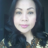 Ida Widaningsih